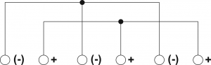 Electric diagram PIP-2AN/ DISTRIBUTION /4mm2